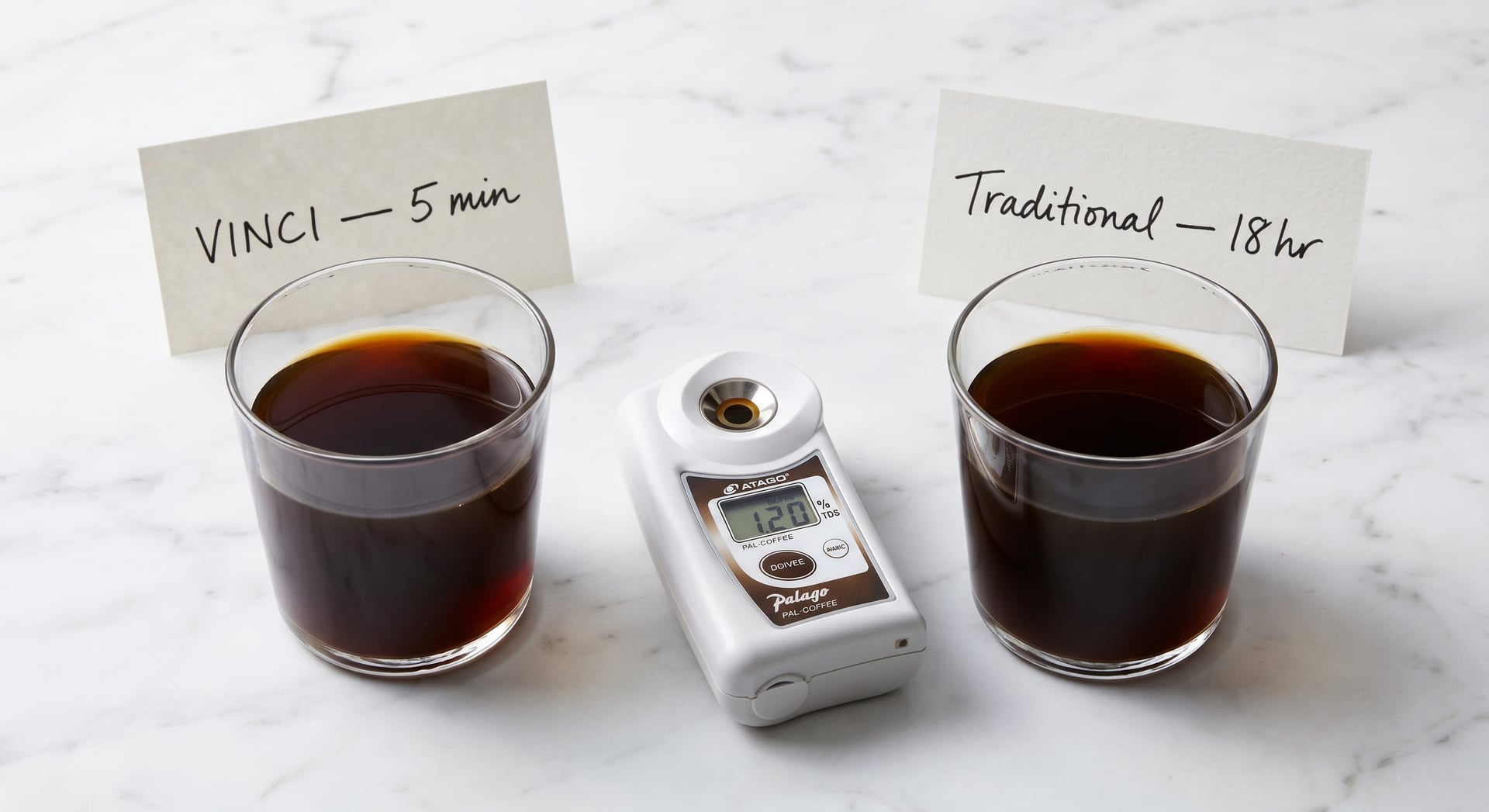 VINCI Express cold brew concentrate side-by-side comparison with traditional 18-hour cold brew — TDS refractometer reading showing 14.8% vs 15.2%