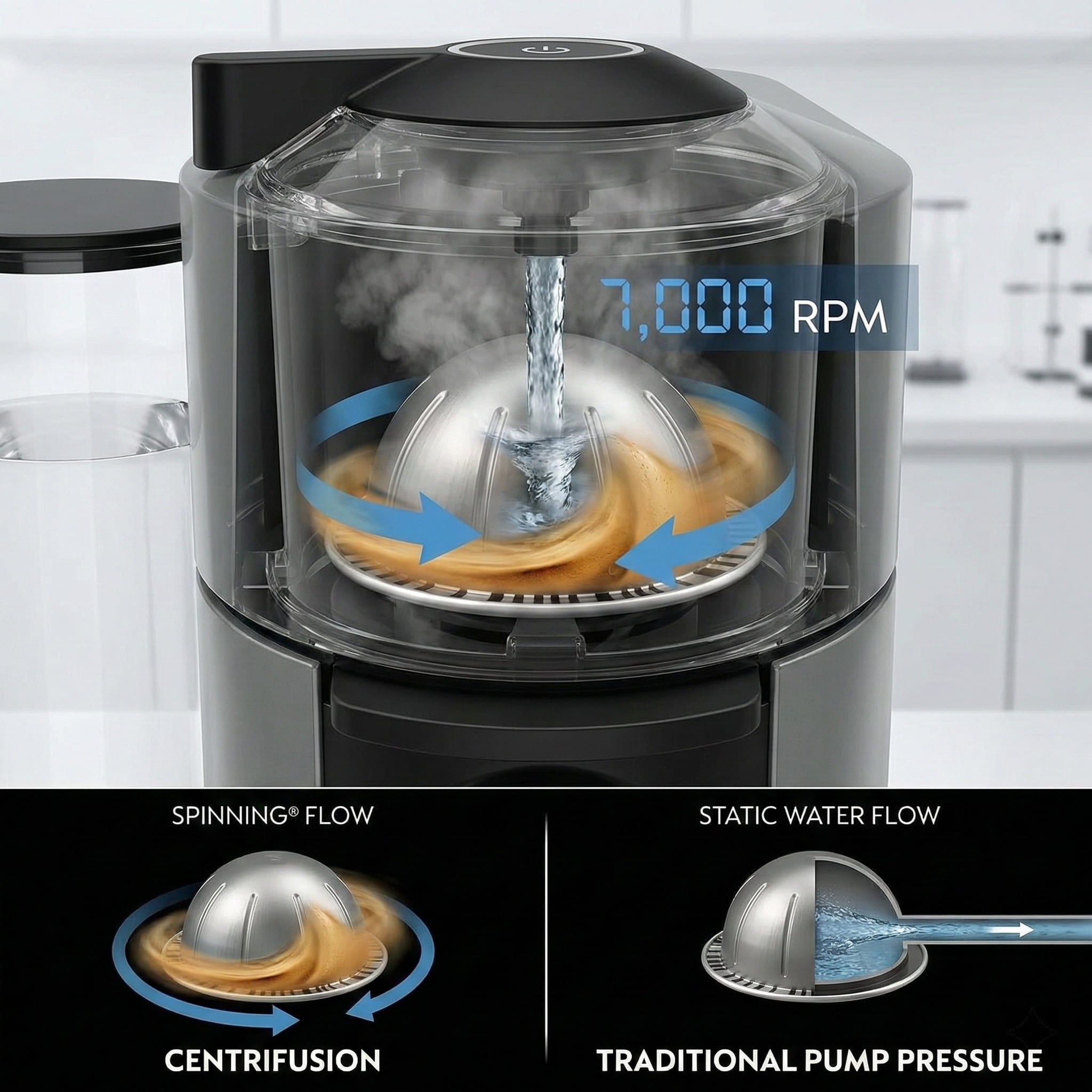 Nespresso VertuoPlus Centrifusion brewing system spinning Vertuo capsule at 7000 RPM for extraction