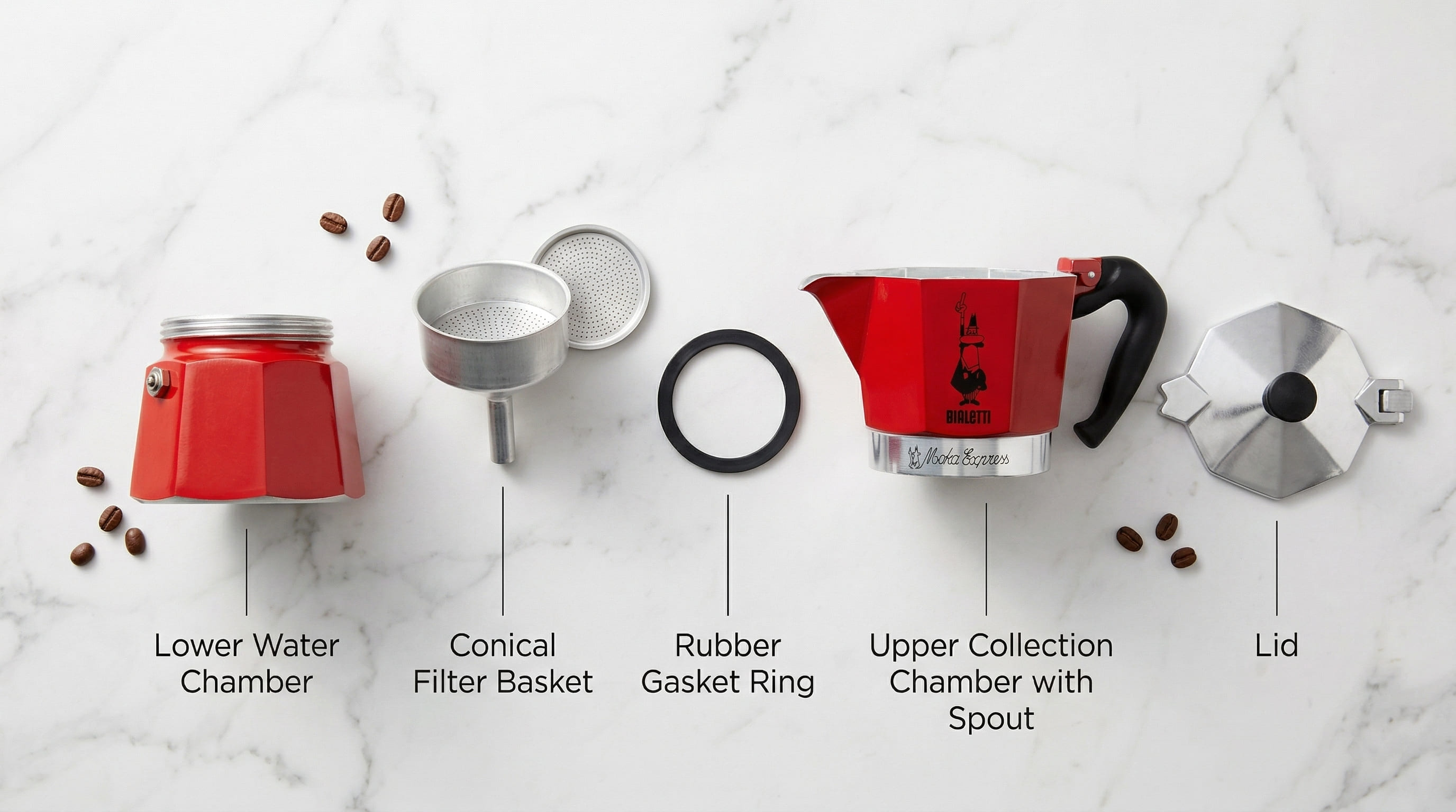 Bialetti Moka Express disassembled showing lower water chamber, aluminium filter basket, rubber gasket, upper collection chamber and lid for moka pot maintenance